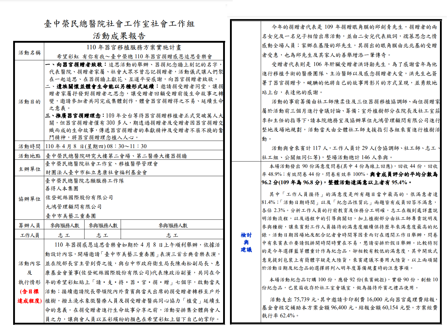 2021器捐