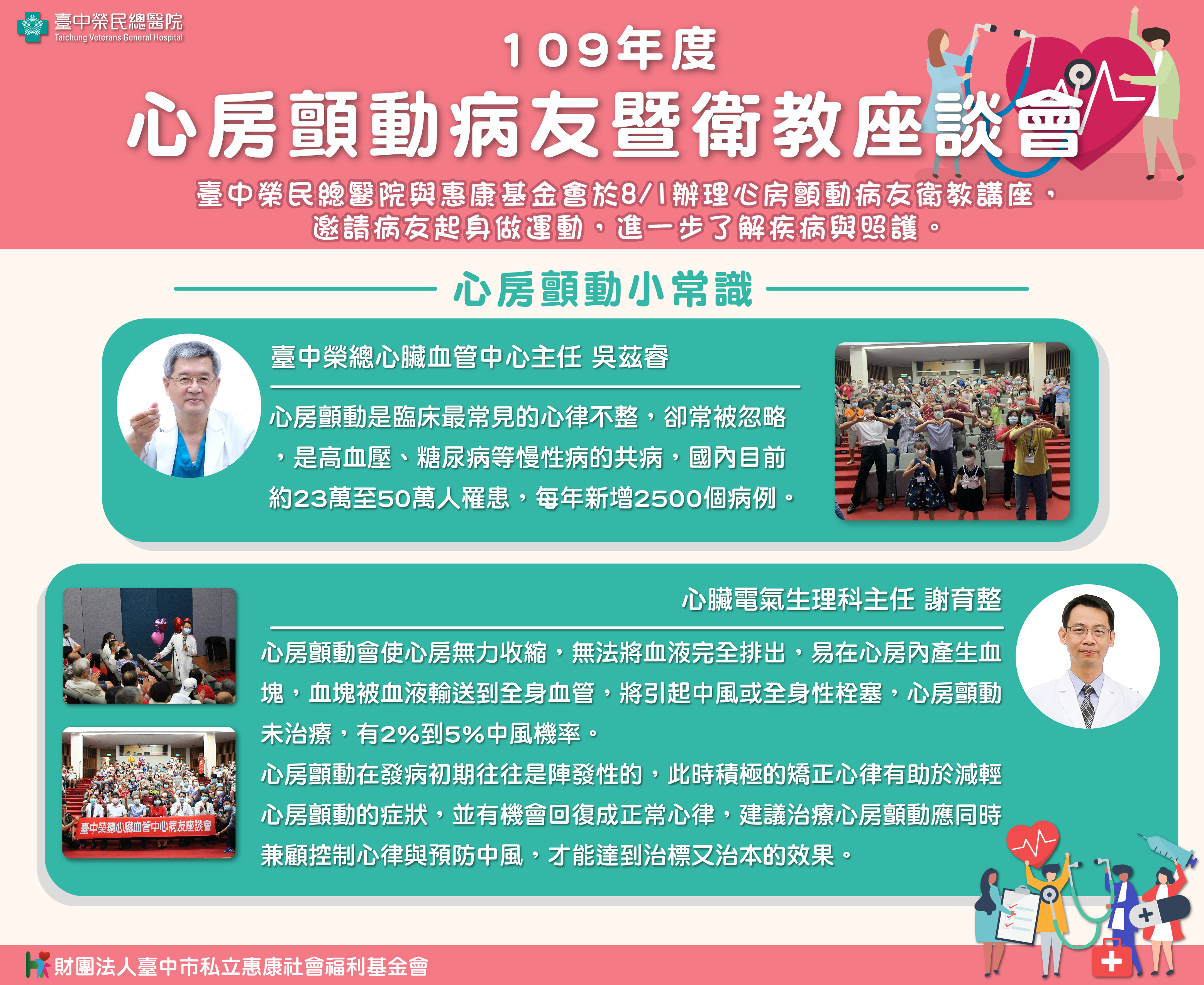 2020年心房顫動