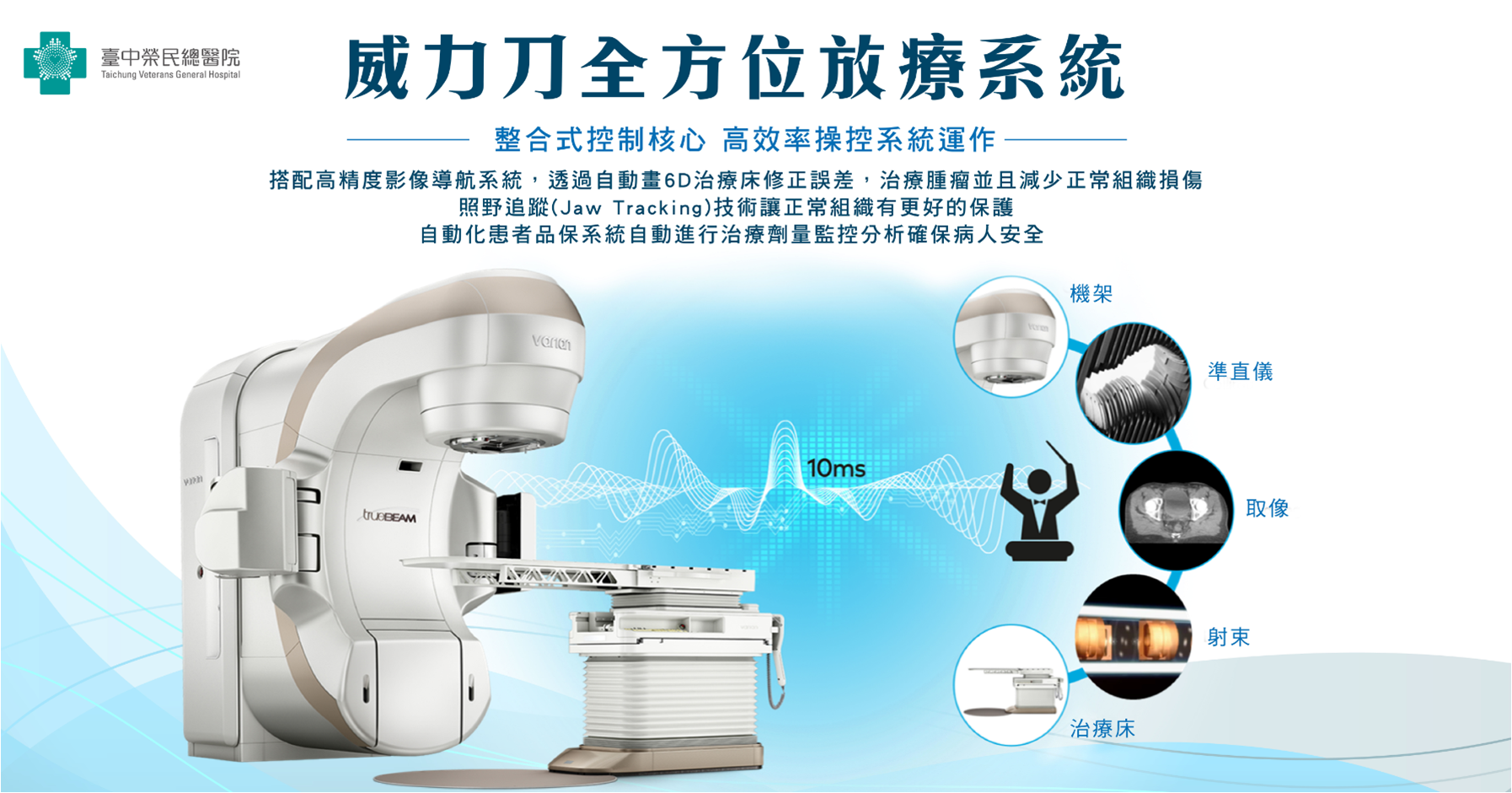 威力刀全方位放療系統