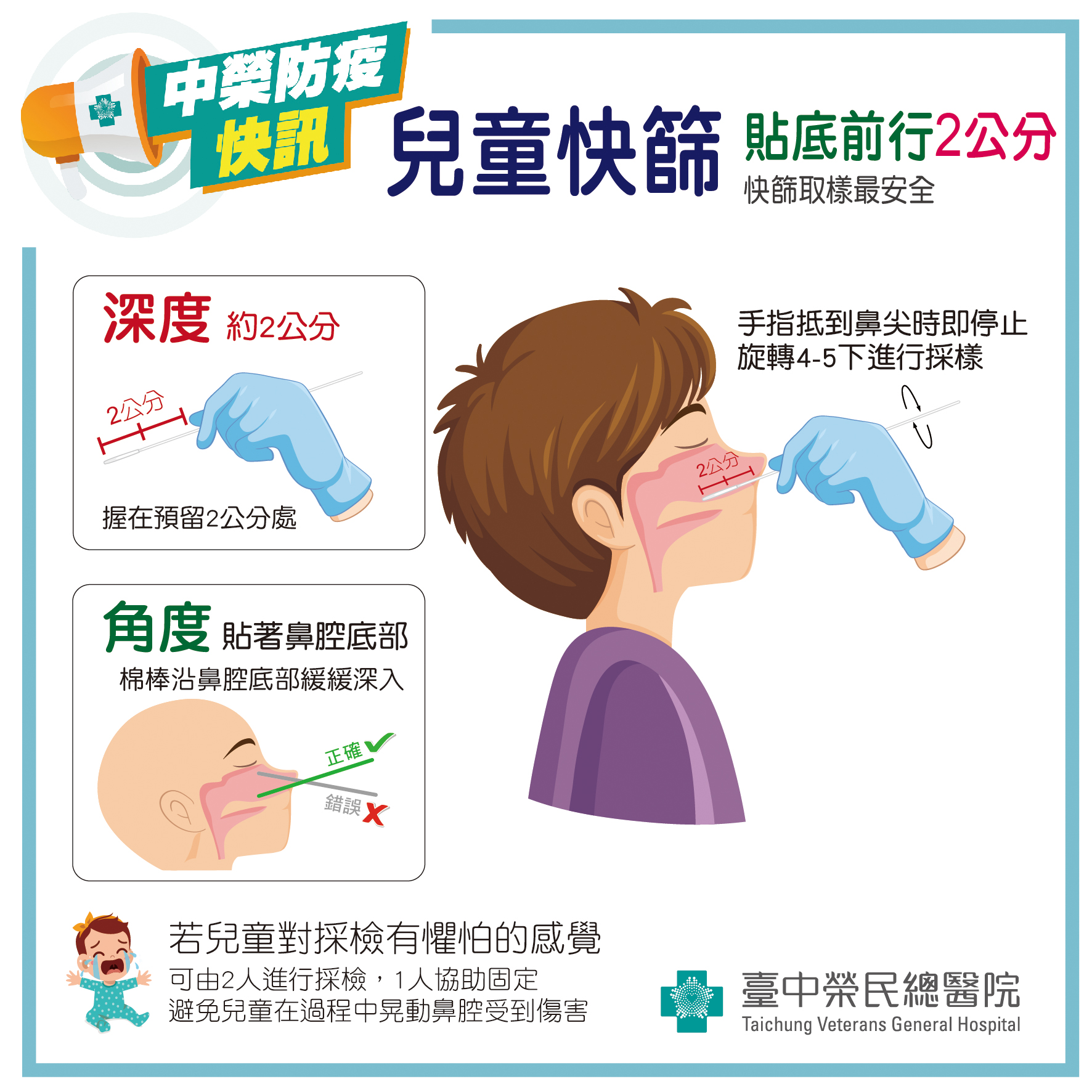 兒童快篩