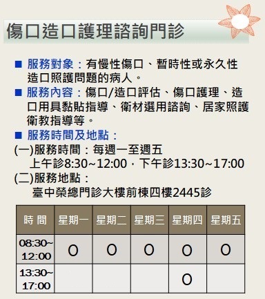 門診介紹