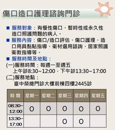 門診介紹
