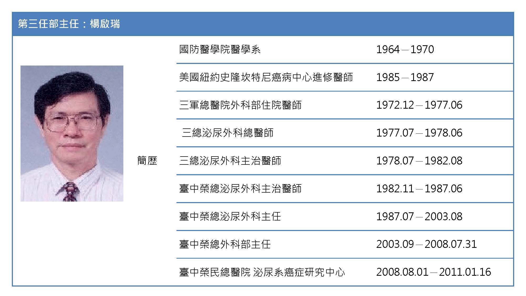 第三任部主任