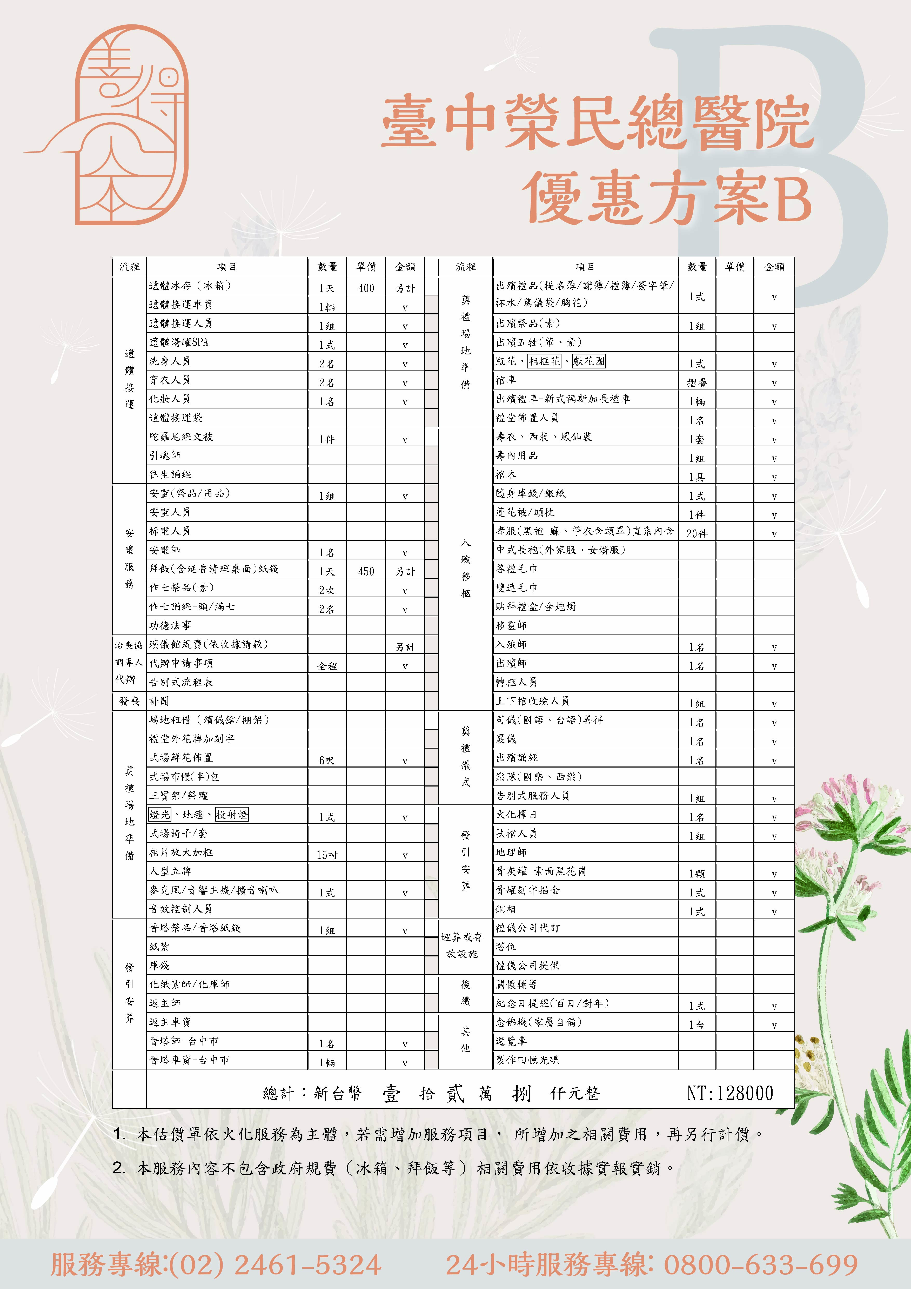 善得人本優惠方案B