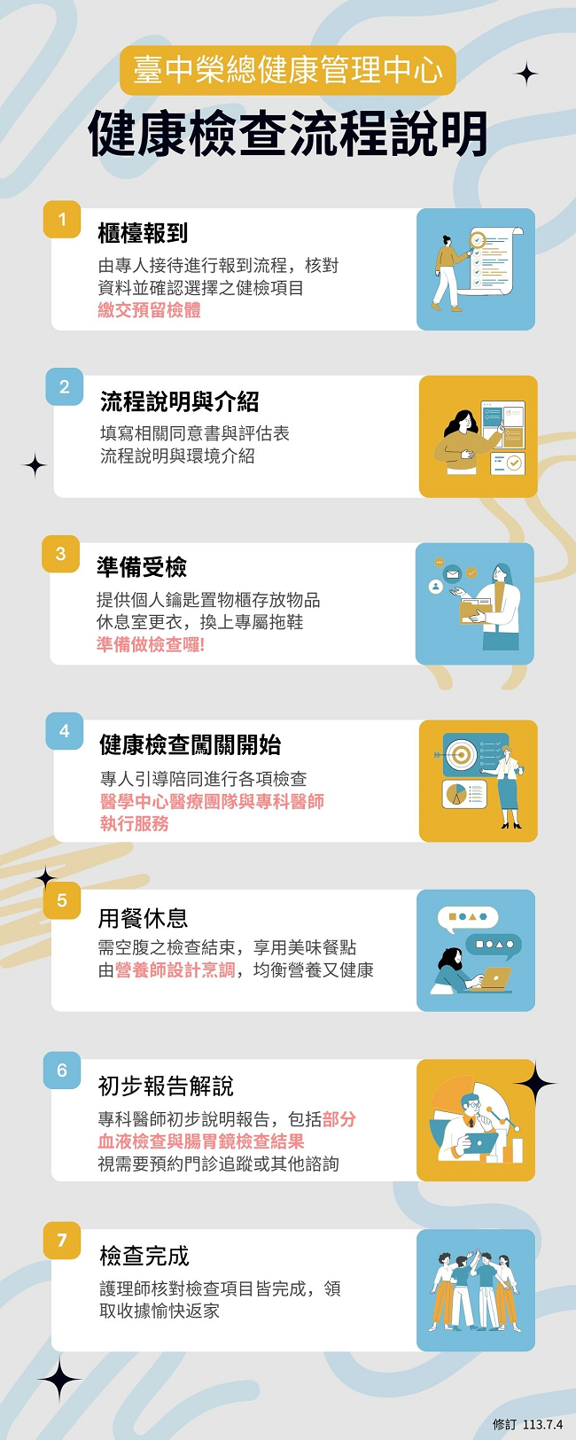 流程