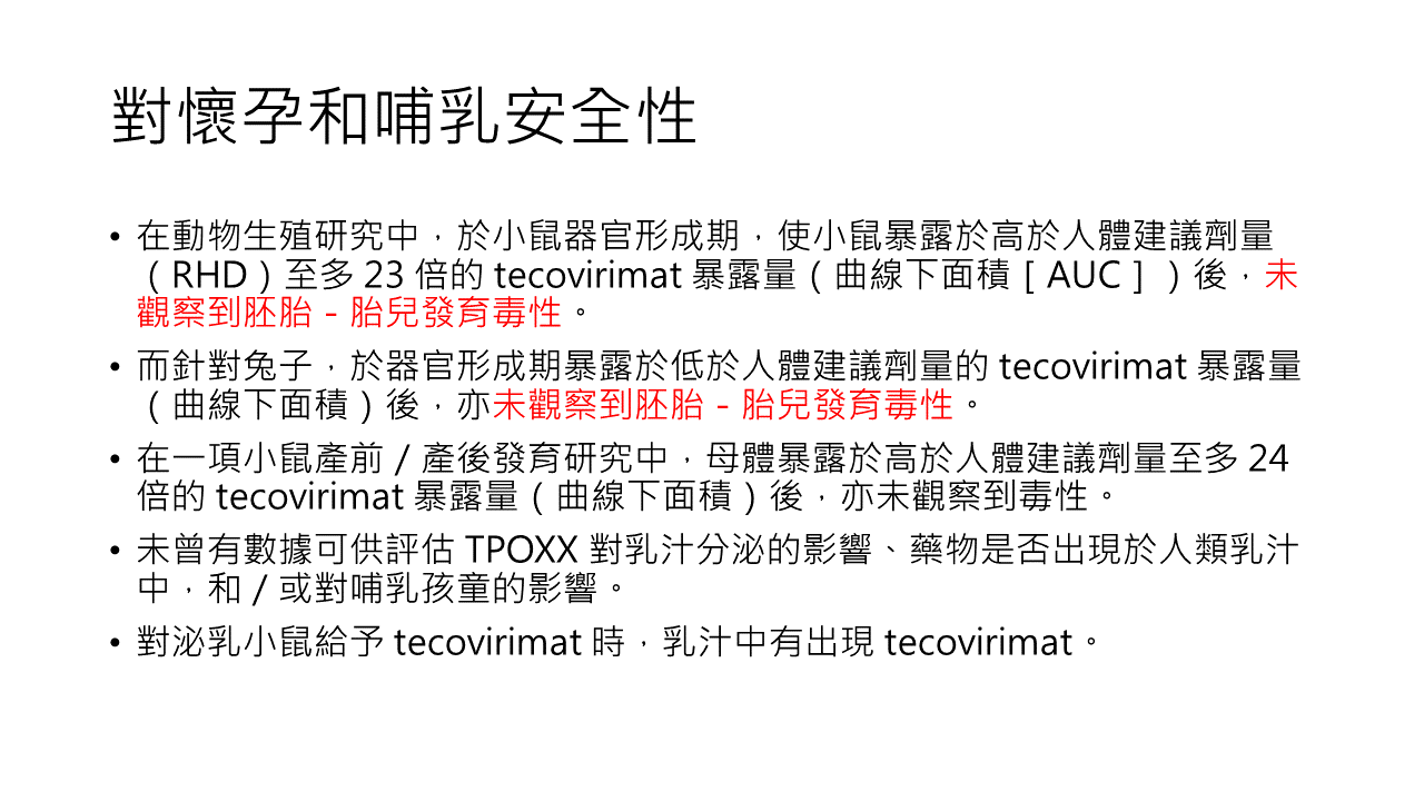 2024流感新冠猴痘治療