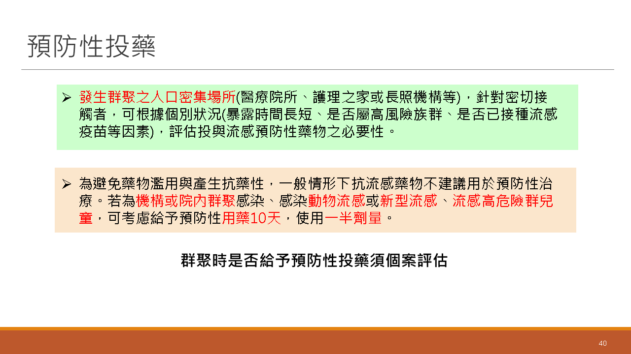 2024流感新冠猴痘治療