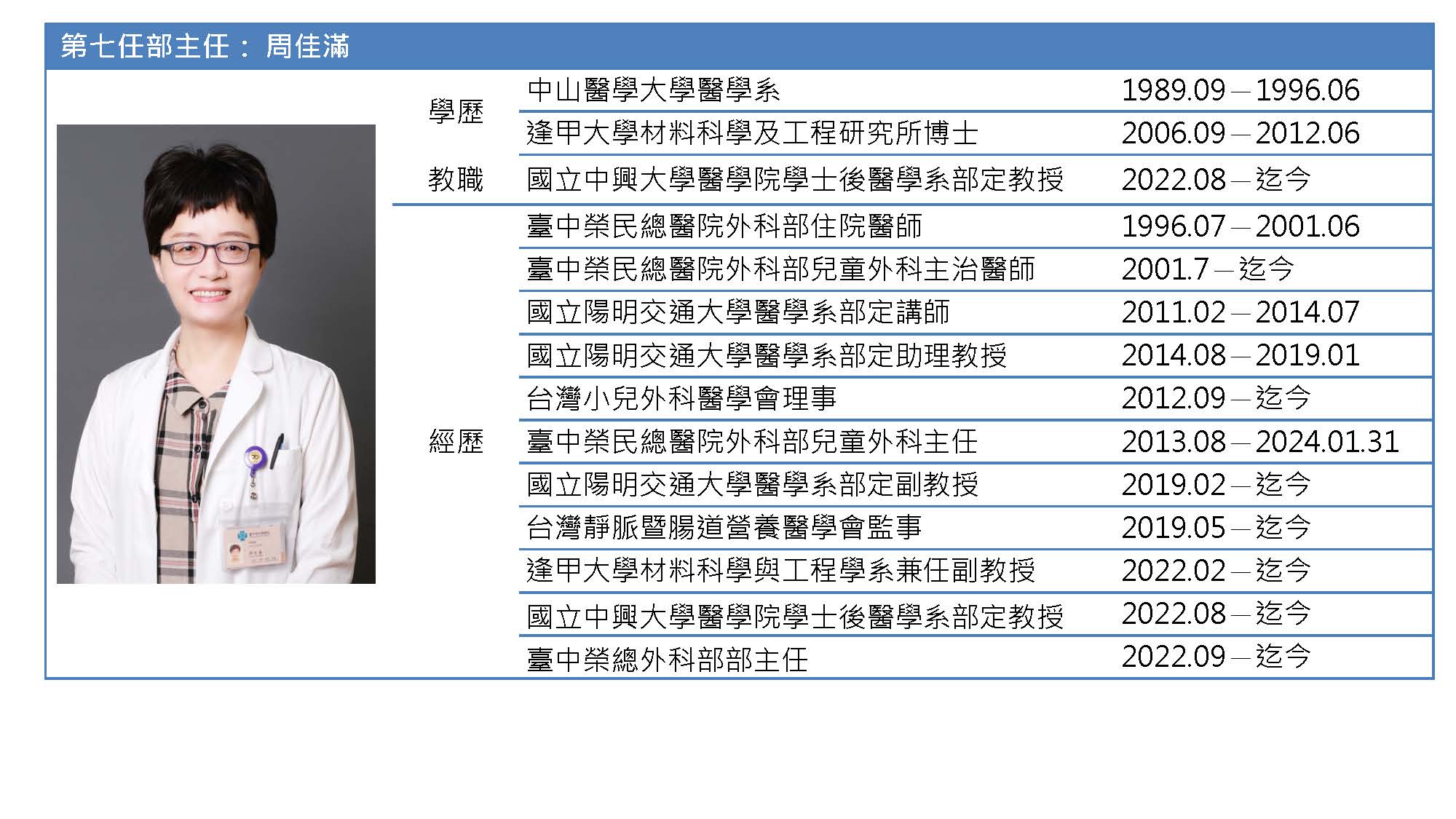 第七任部主任