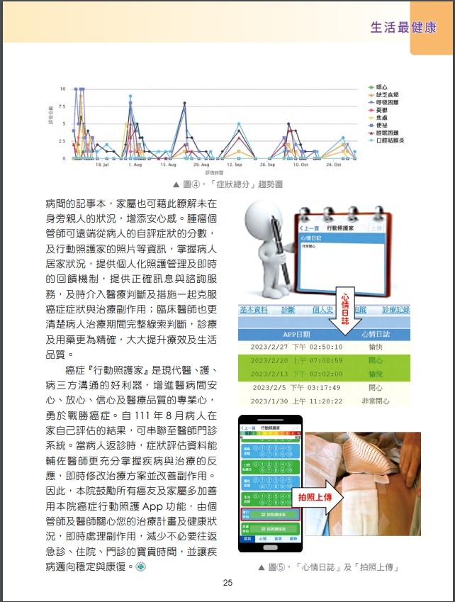 癌症行動照護