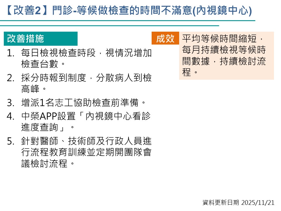 中榮網頁公開訊息-病人就醫經驗調查網頁資料(114年上半年)_02