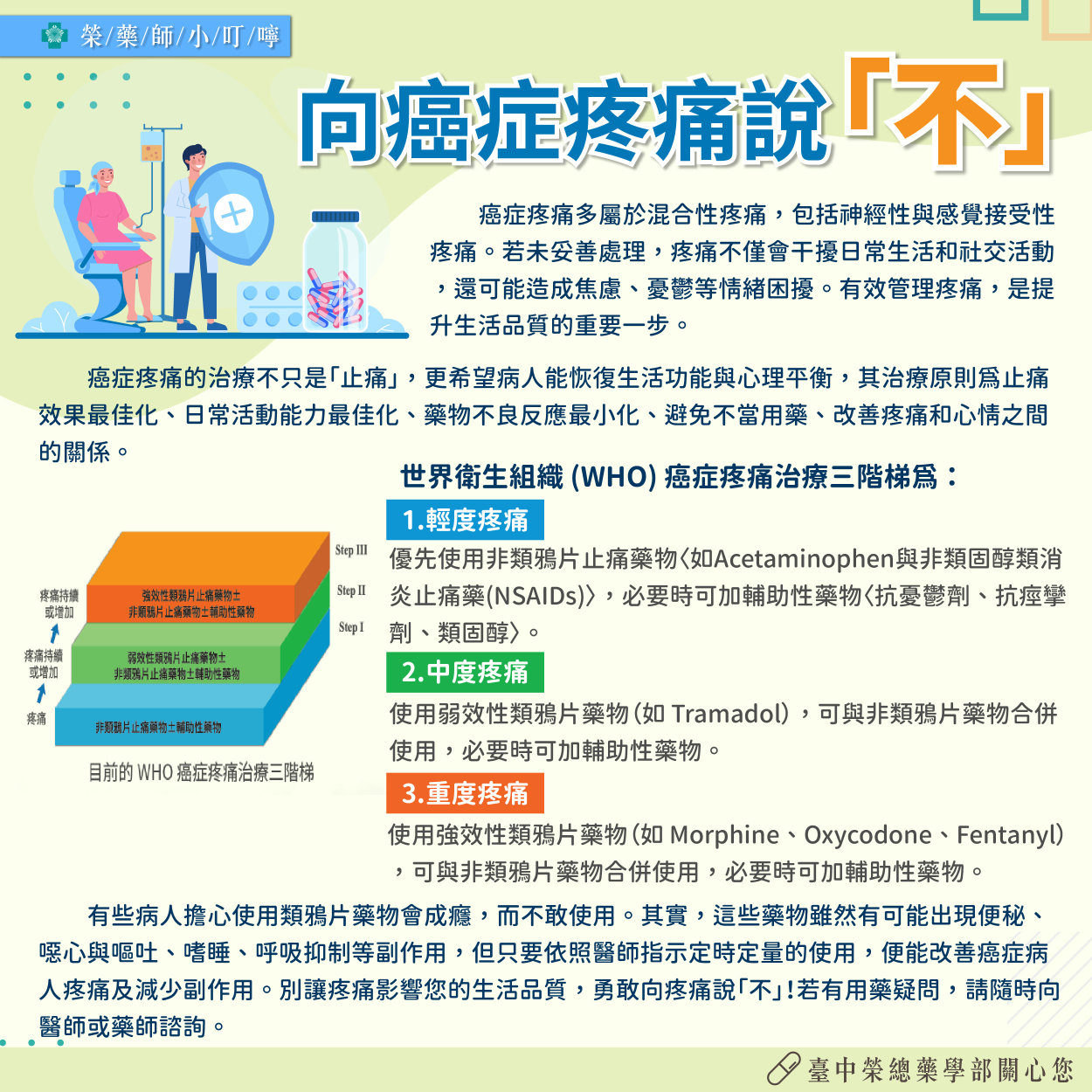 29-20250901-藥學部-惱人的膀胱過動症