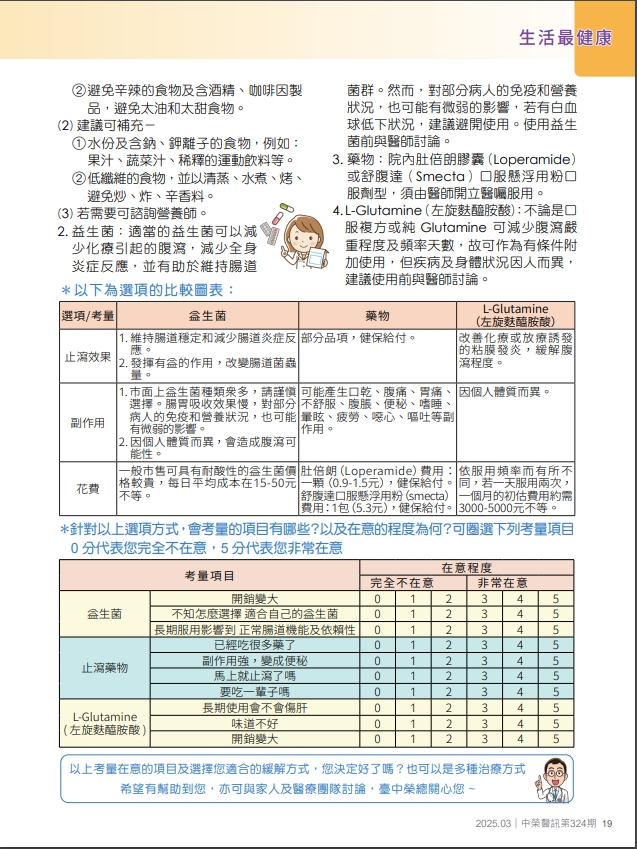 醫病共享決策 (SDM)1