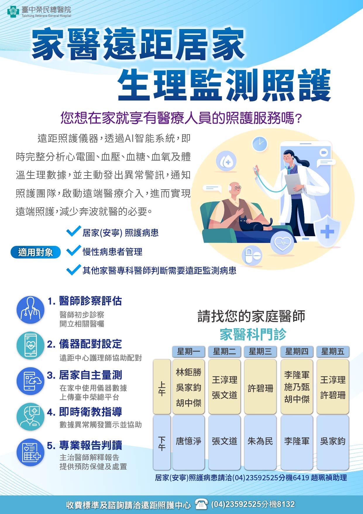 家醫遠距居家生理監測照護