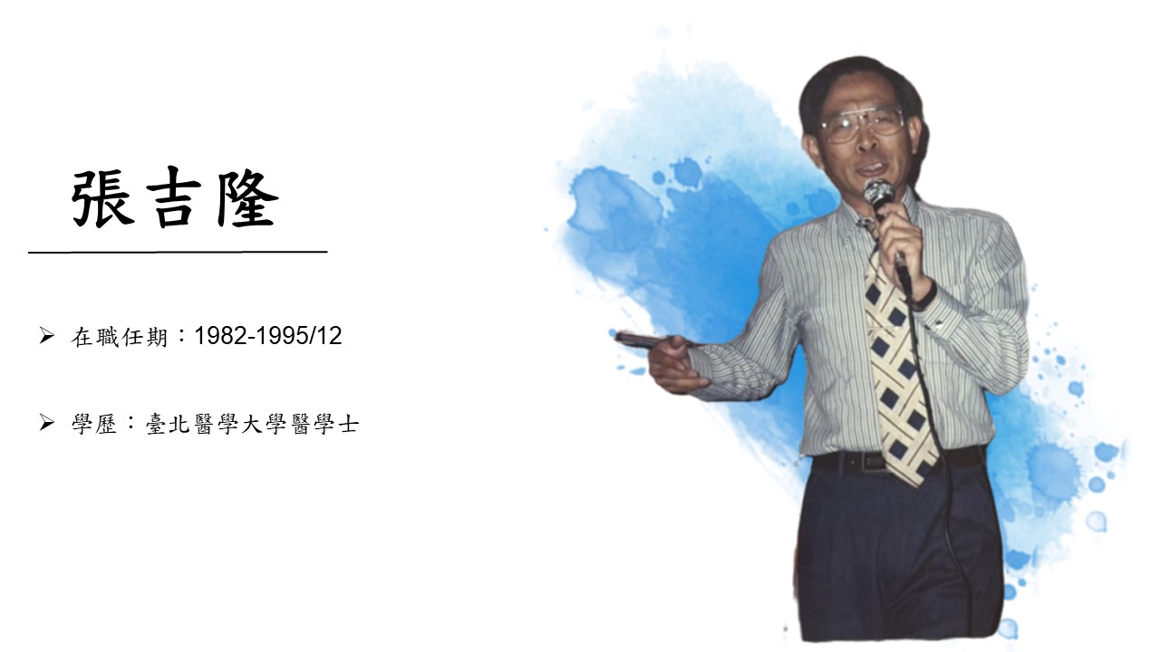 張吉隆