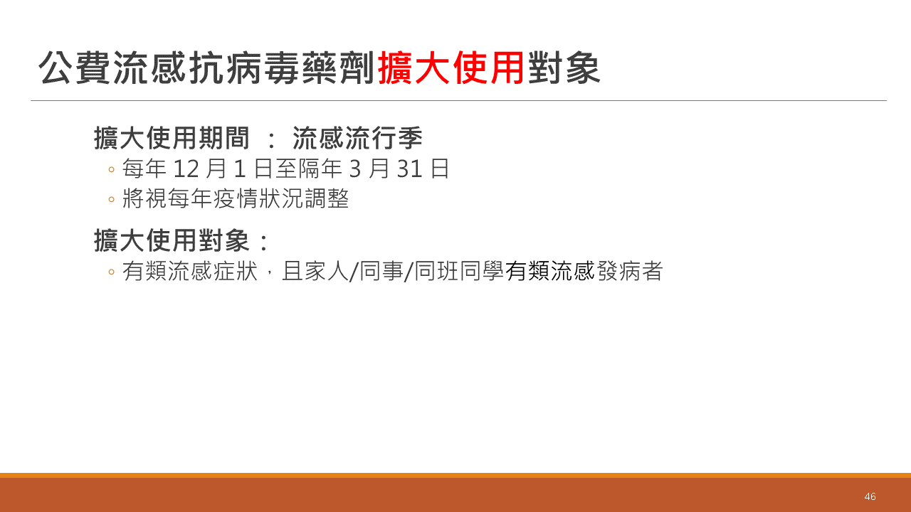 2024流感新冠猴痘治療