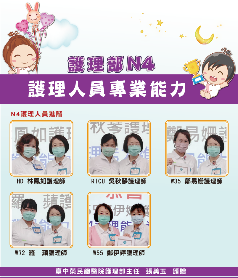 2022年06-07月份N4名單