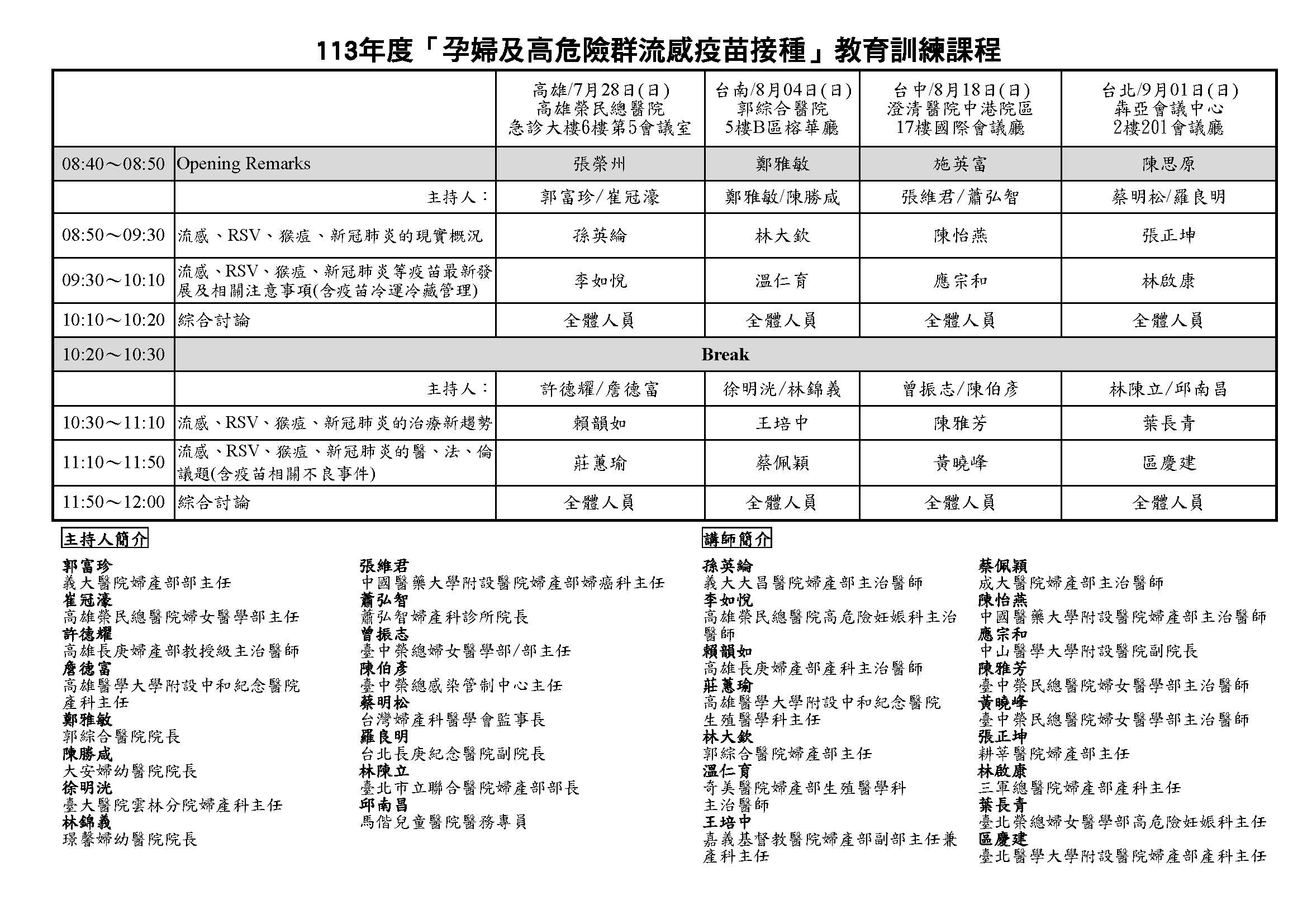 孕婦及高危險群流感疫苗接種