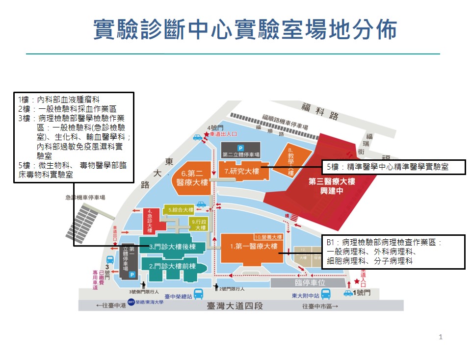 20251107-實驗診斷中心實驗室分布圖