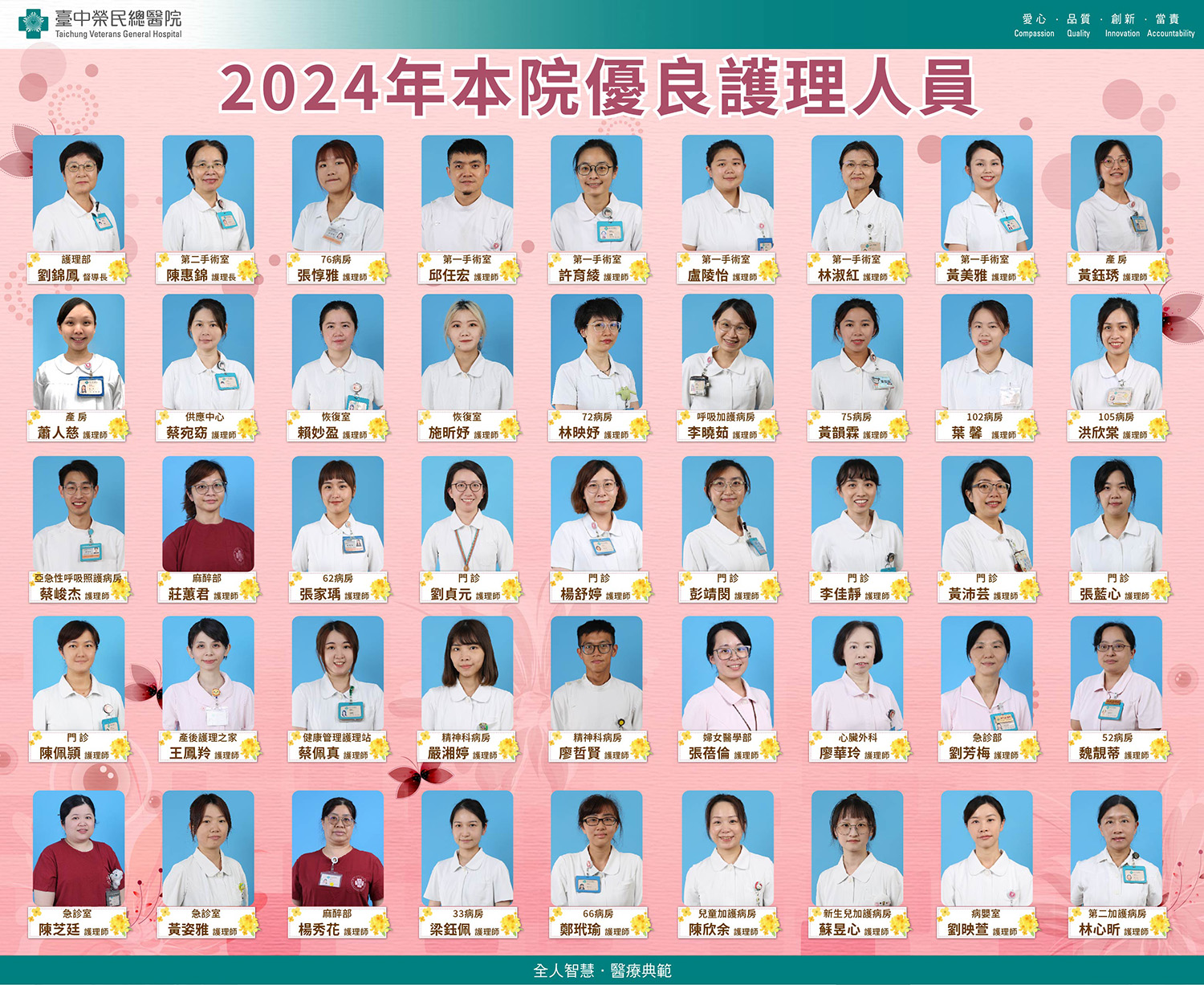 2024年本院優良護理人員