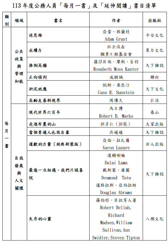 2024書目-1