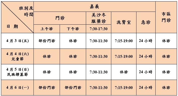 115兒童掃墓嘉義