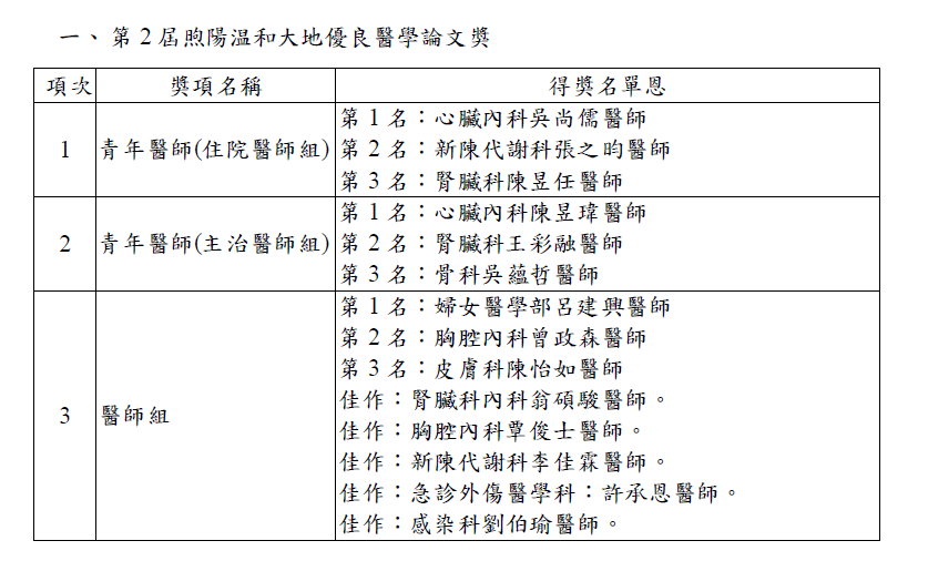 優良論文