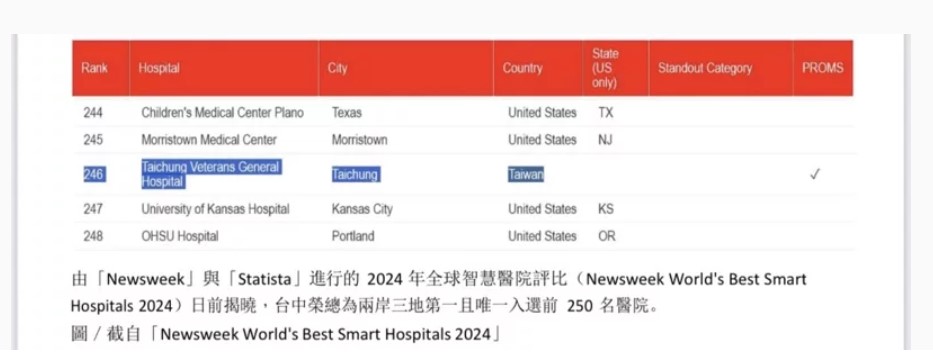 2024Smart Hospital-1
