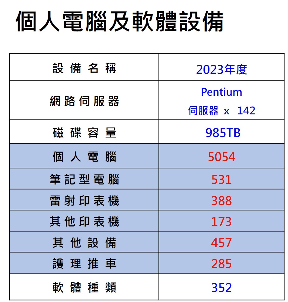 PC20240515