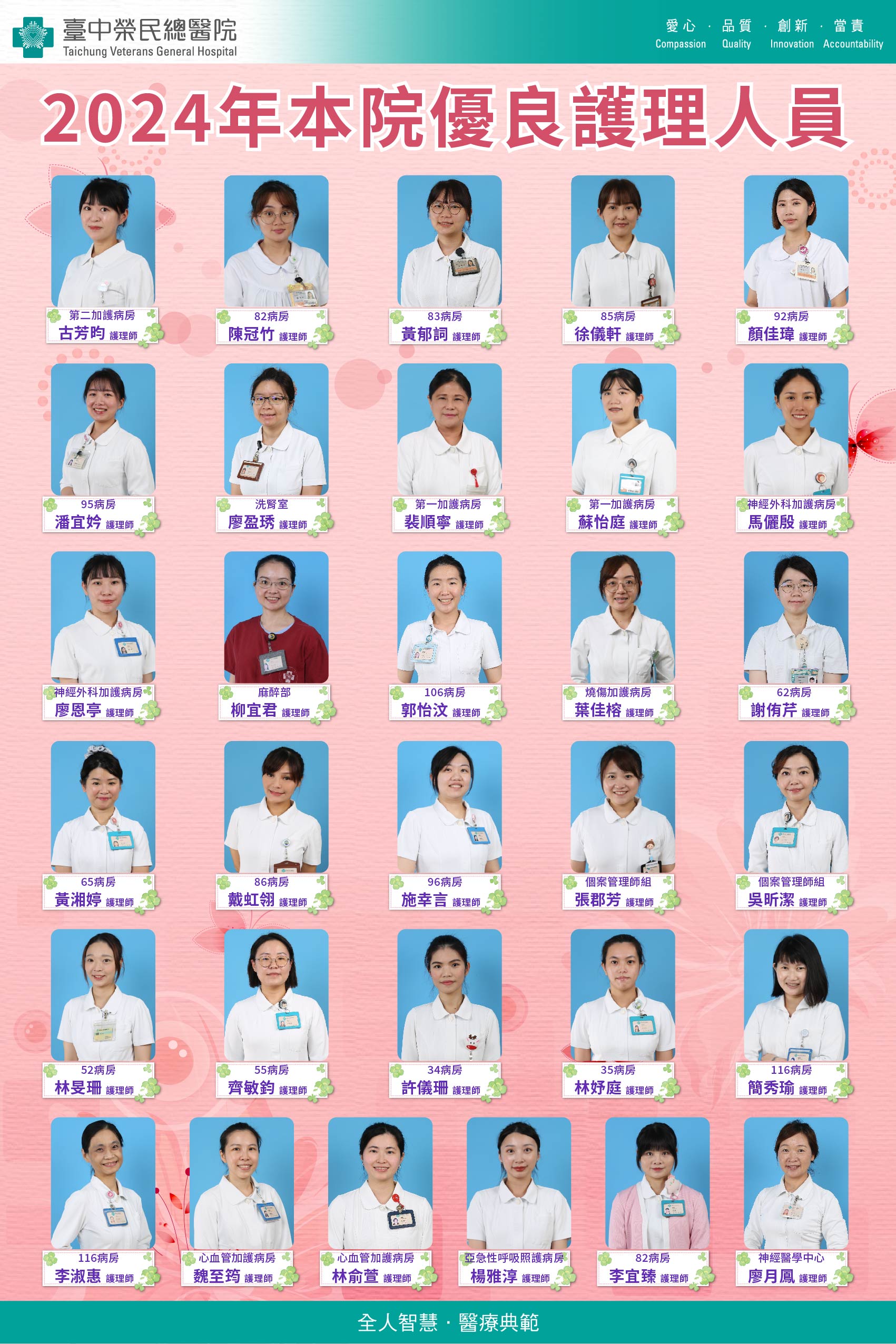 2024年本院優良護理人員