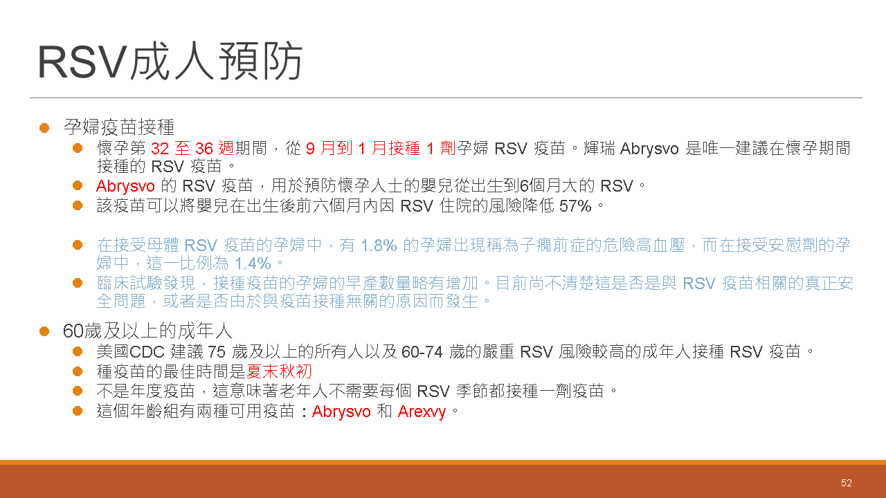 2024流感新冠猴痘治療