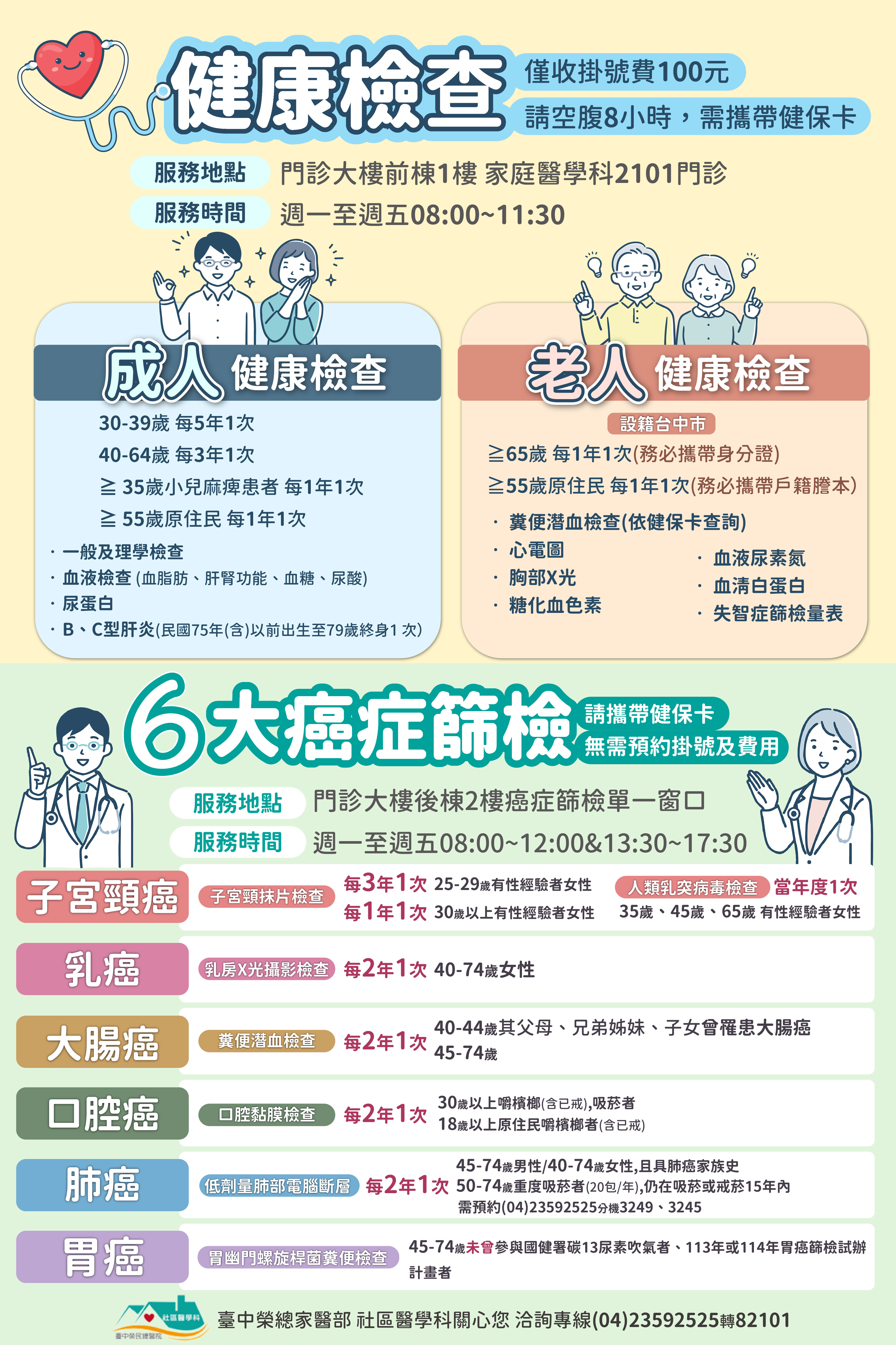 115年癌症篩檢及成人健檢