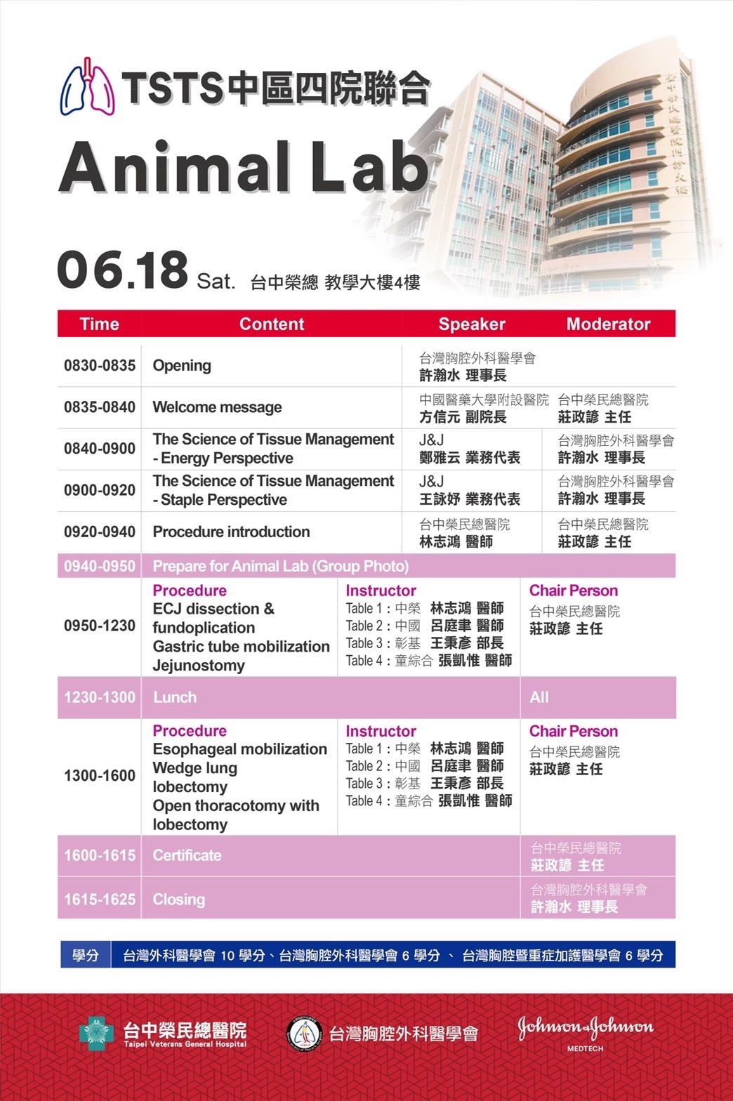 中區四院聯合動物實驗