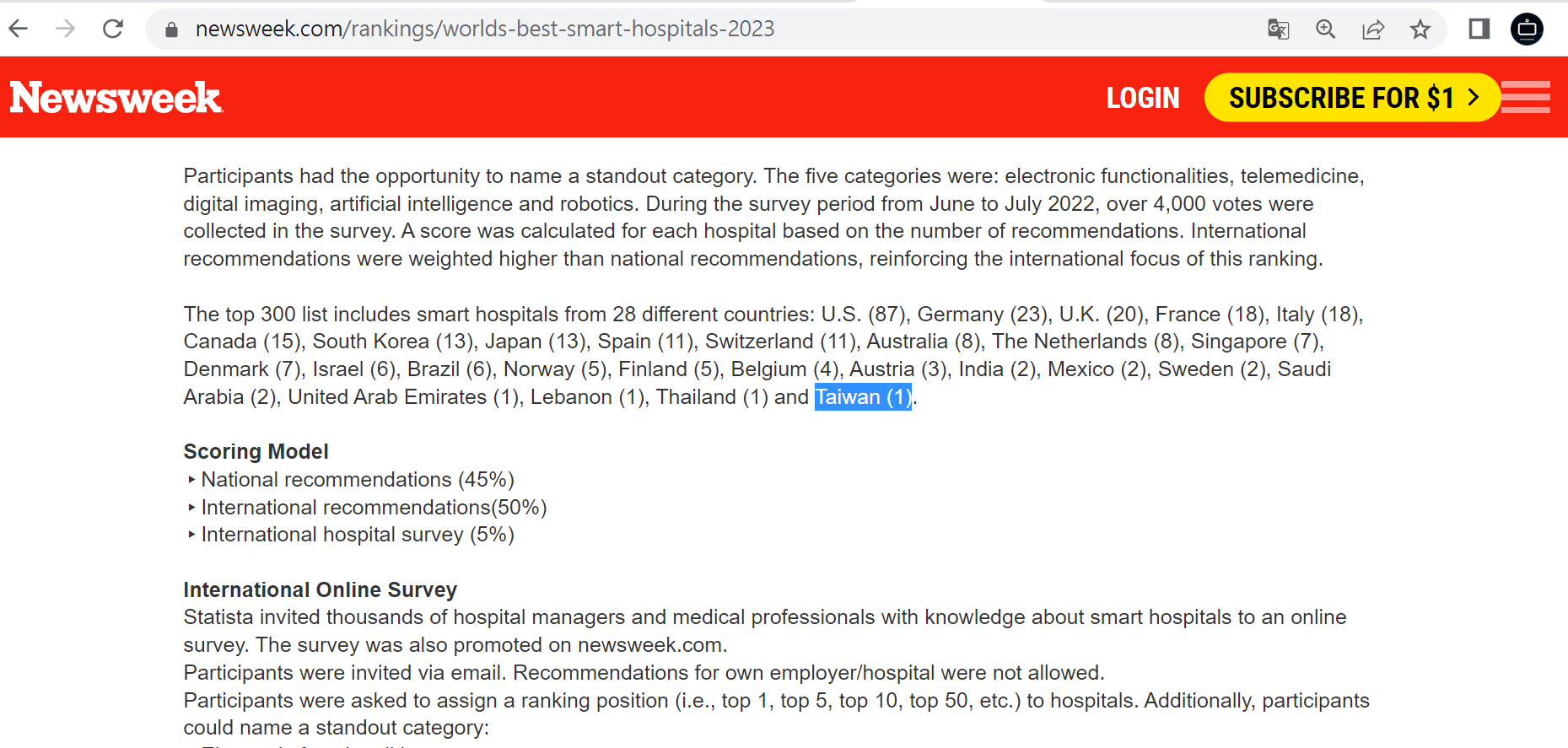 美國Newsweek評選「World’s Best Smart Hospitals2023」，本院為第254名，為兩岸三地唯一進榜醫院03