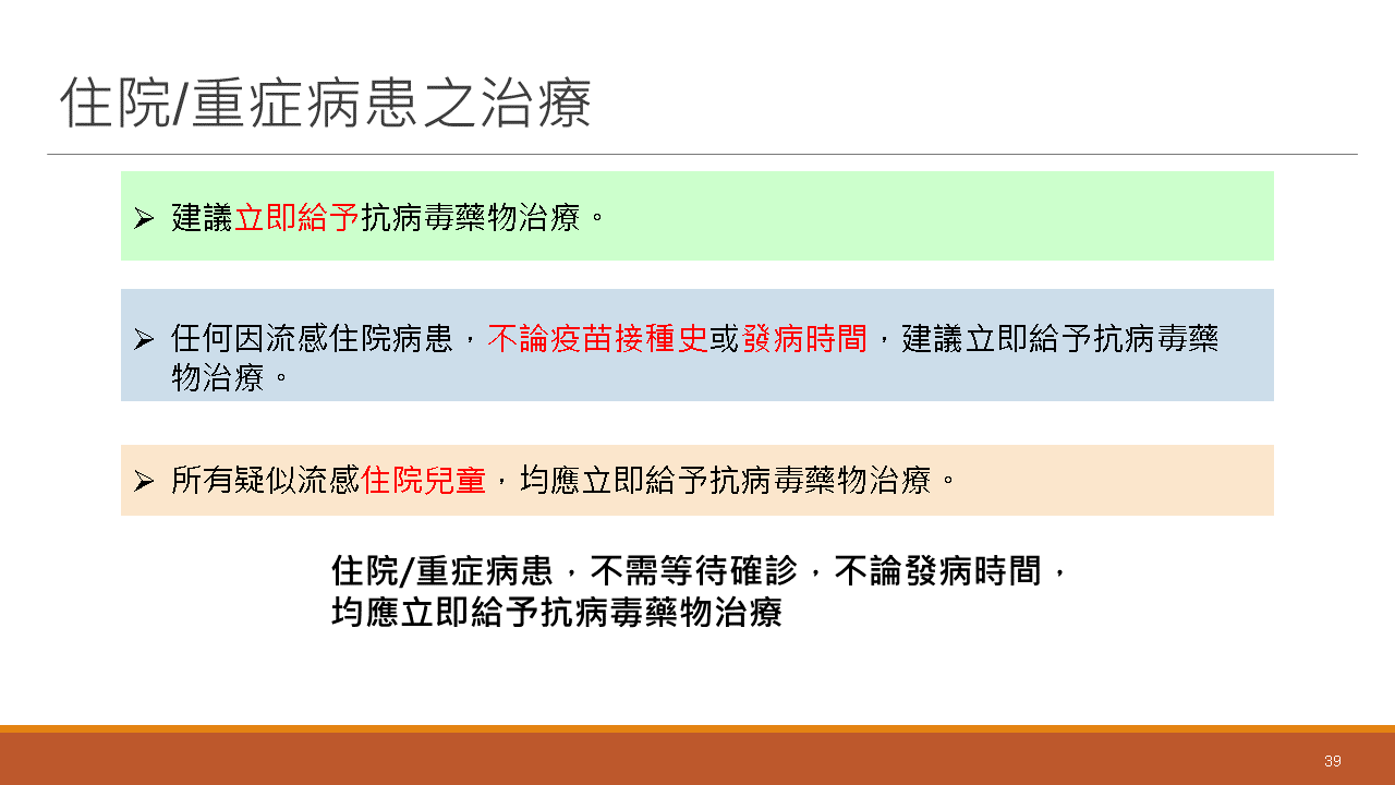 2024流感新冠猴痘治療