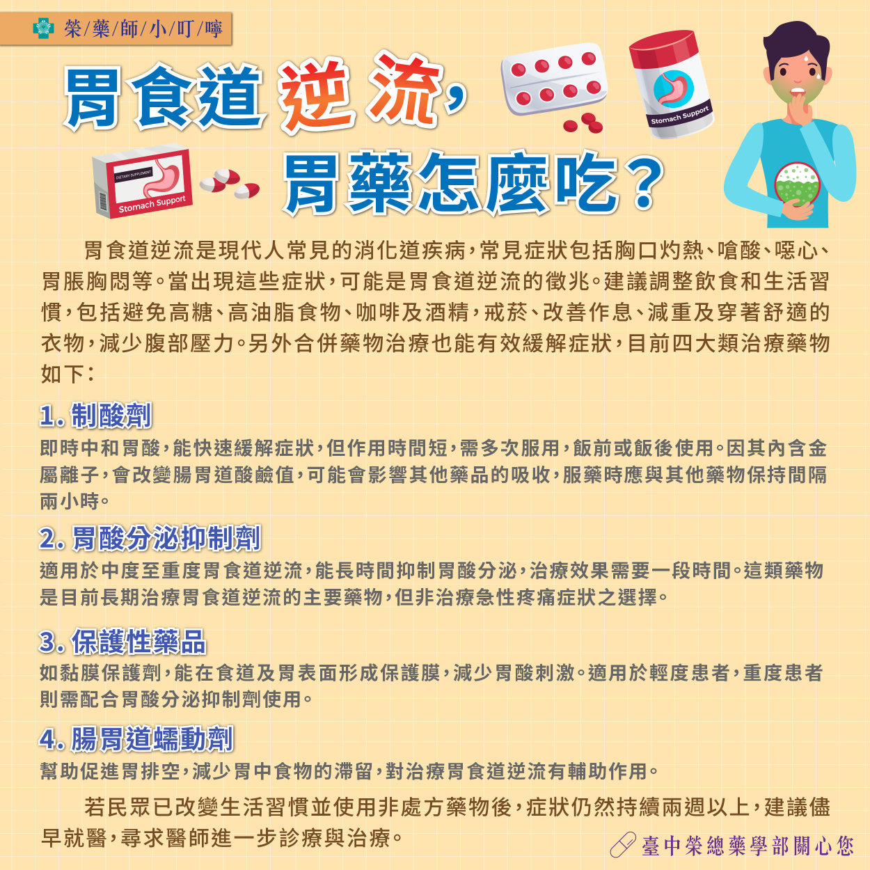 胃食道逆流胃藥怎麼吃