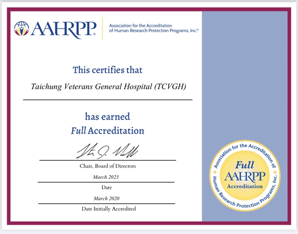 Certificate of AAHRPP