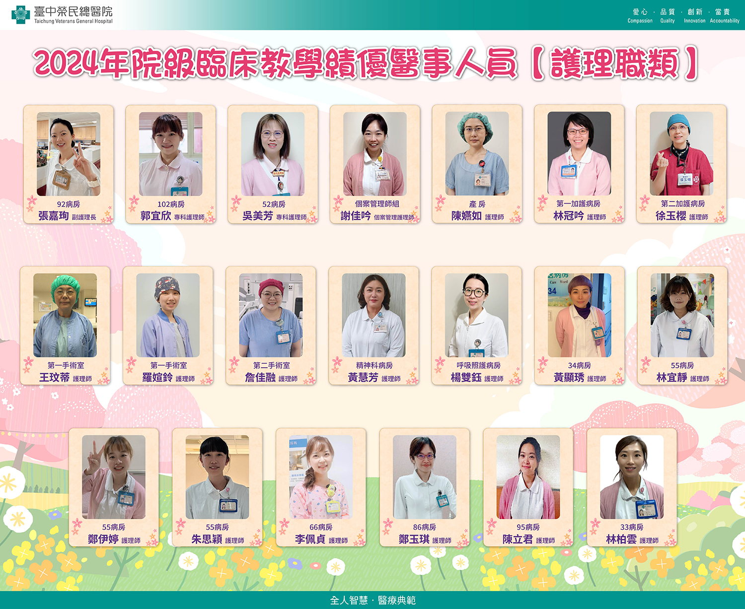 2024年臨床教學績優護理人員