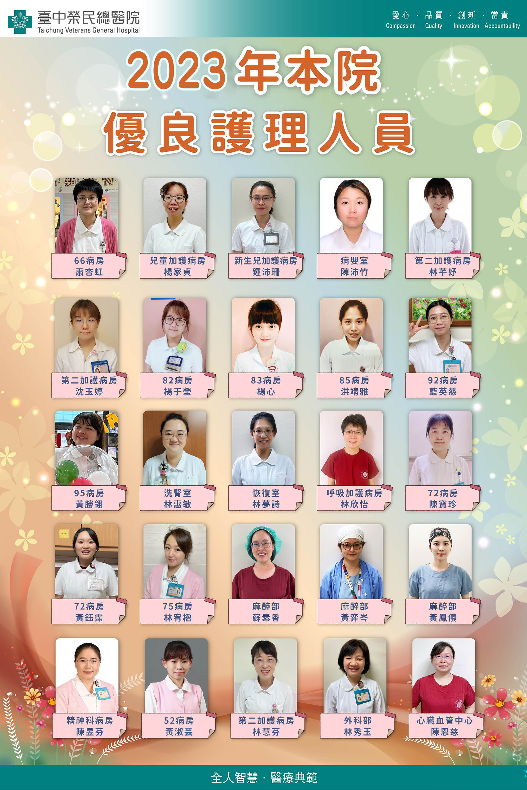 2023年優良護理人員