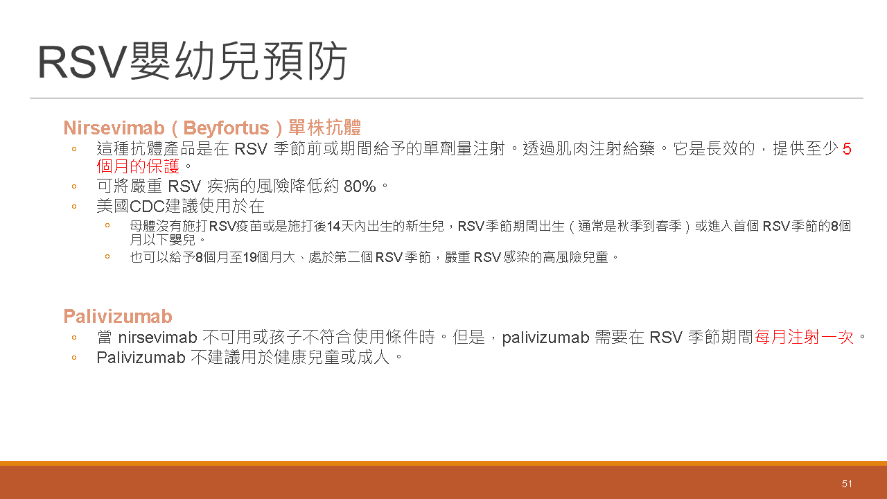 2024流感新冠猴痘治療