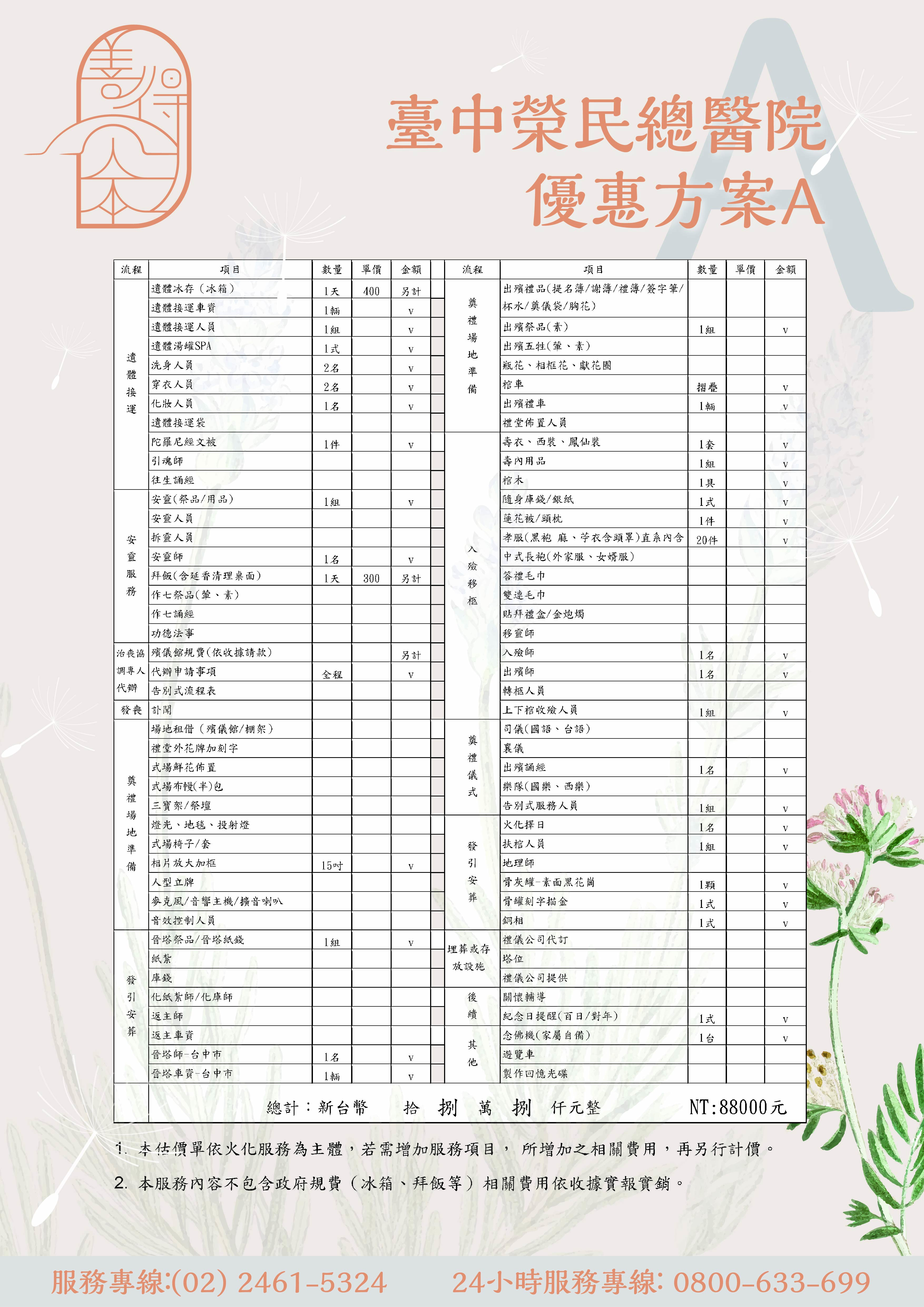 善得人本優惠方案A